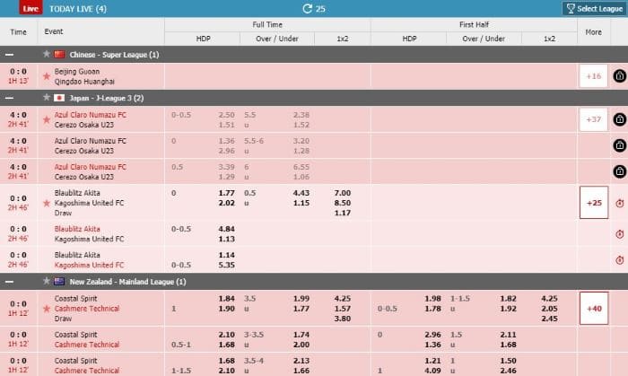 Wx5Bet - ผู้ดําเนินการเกมท็อปแกมลิ่งในเอเชีย - รับ f0 in  เดิมพันอิสระ